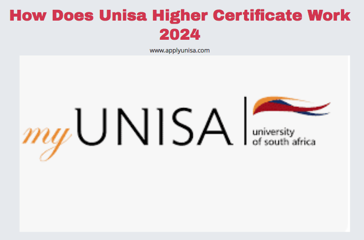 how-does-unisa-higher-certificate-work-2024-2025-www-unisa-ac-za